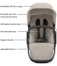 UPPAbaby Rumble Seat V3 for VISTA V3 Stroller
