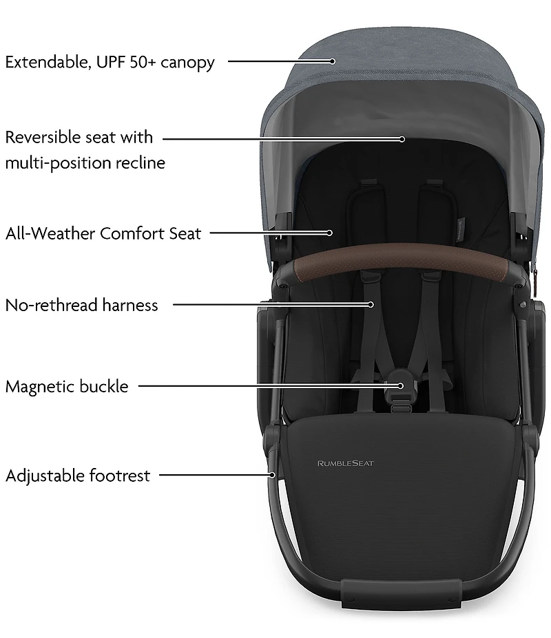 UPPAbaby Rumble Seat V3 for VISTA V3 Stroller