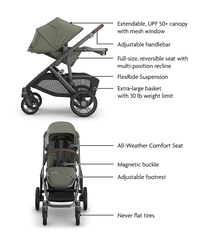 UPPAbaby VISTA V3 Convertible Single-To-Double Stroller System