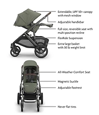 UPPAbaby VISTA V3 Convertible Single-To-Double Stroller System