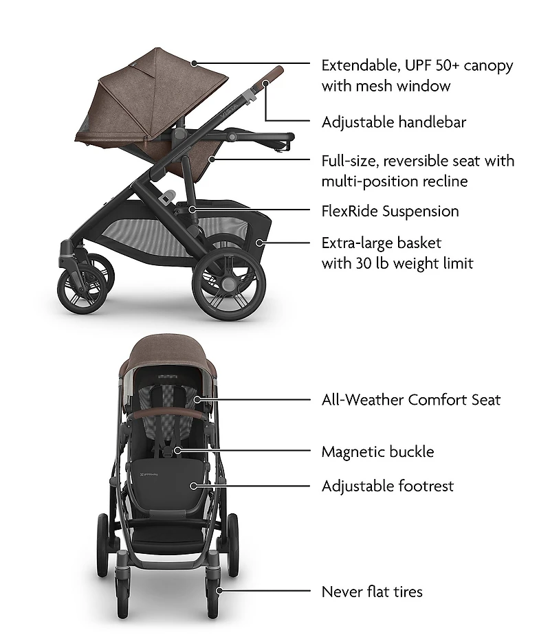 UPPAbaby VISTA V3 Convertible Single-To-Double Stroller System
