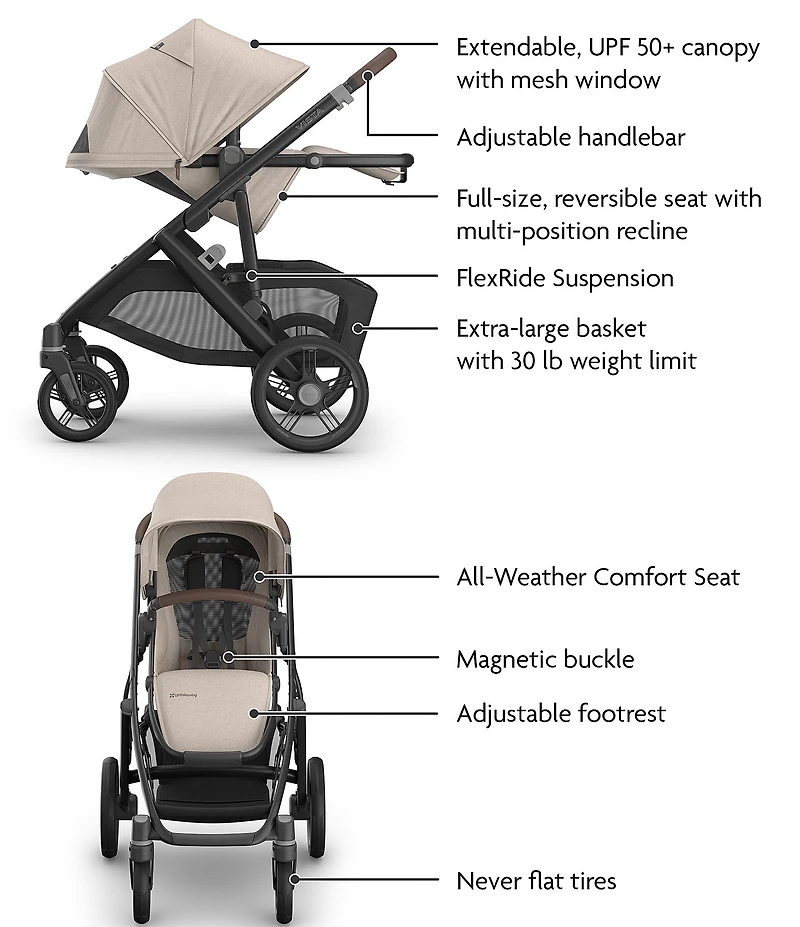 UPPAbaby VISTA V3 Convertible Single-To-Double Stroller System