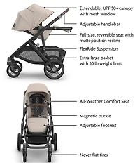 UPPAbaby VISTA V3 Convertible Single-To-Double Stroller System