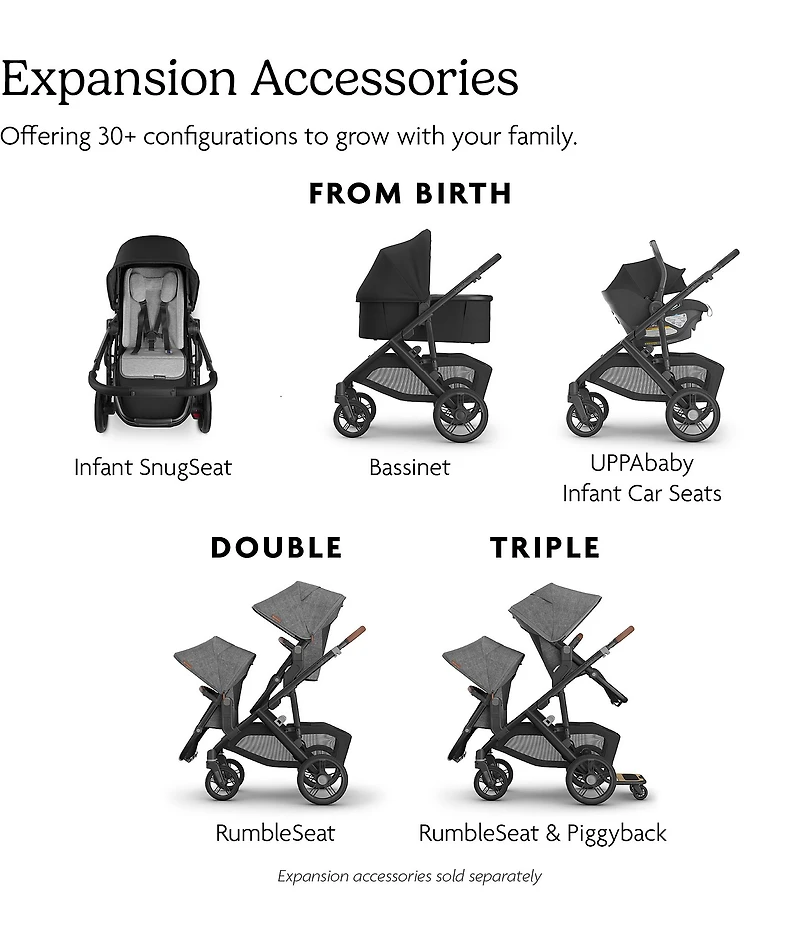 UPPAbaby VISTA V3 Convertible Single-To-Double Stroller System