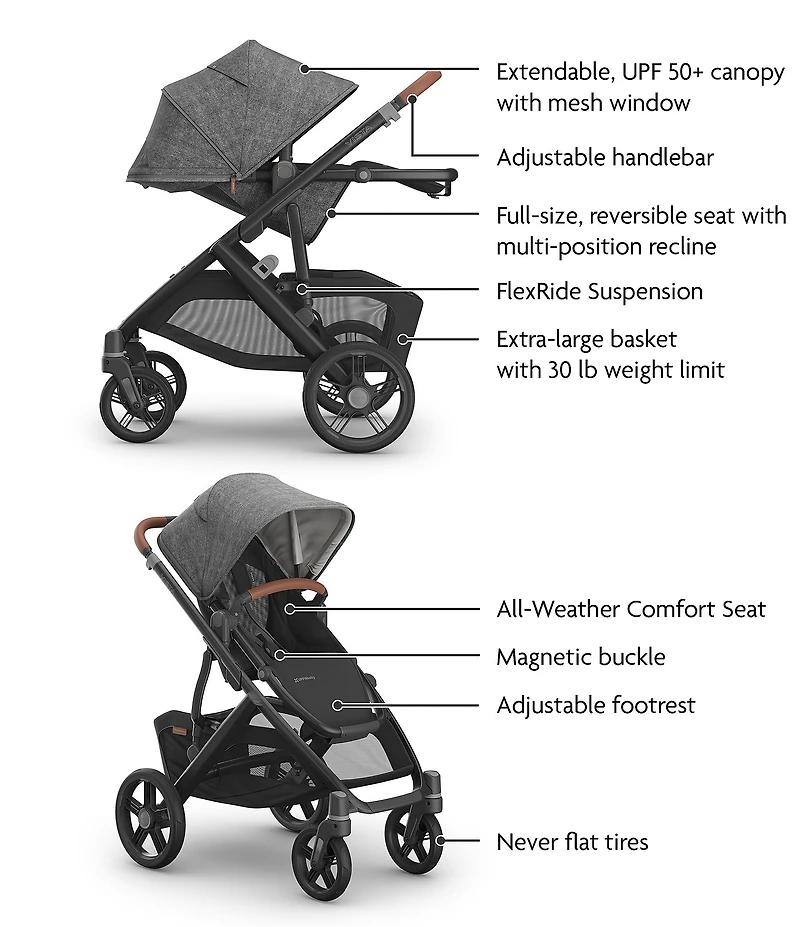 UPPAbaby Vista V3 Stroller + Mesa V2 Car Seat Travel System
