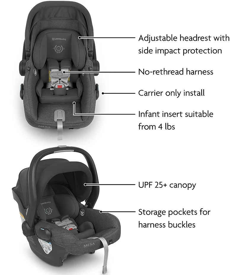 UPPAbaby Vista V3 Stroller + Mesa V2 Car Seat Travel System