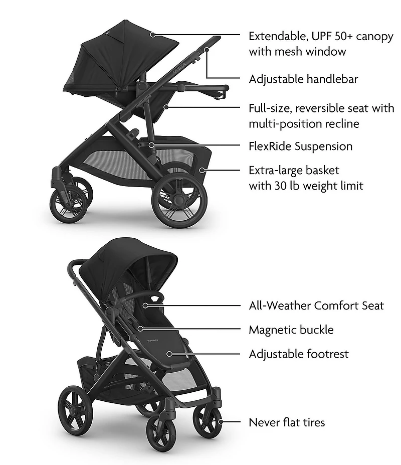 UPPAbaby Vista V3 Stroller + Mesa V2 Car Seat Travel System
