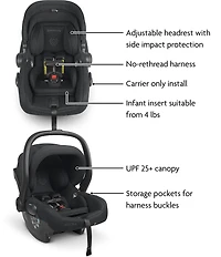 UPPAbaby Vista V3 Stroller + Mesa V2 Car Seat Travel System