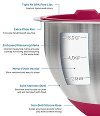 Viking 10-Piece Stainless Steel Mixing Bowl Set with Lids