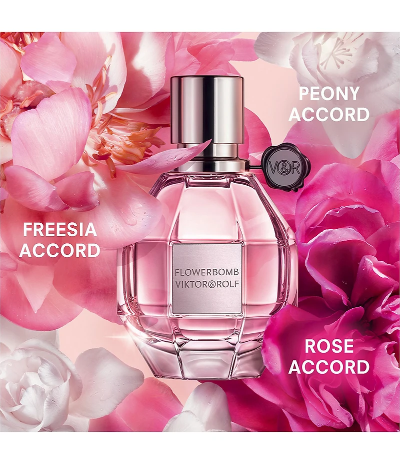 Viktor & Rolf Flowerbomb Eau de Parfum 4-Piece Luxury Gift Set
