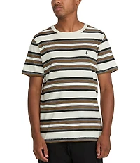 Volcom Parotic Short Sleeve T-Shirt