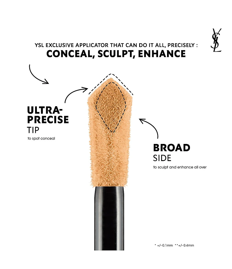Yves Saint Laurent Beaute All Hours Precise Angles Full Coverage Longwear Concealer