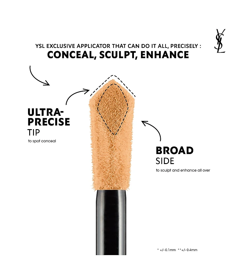Yves Saint Laurent Beaute All Hours Precise Angles Full Coverage Longwear Concealer