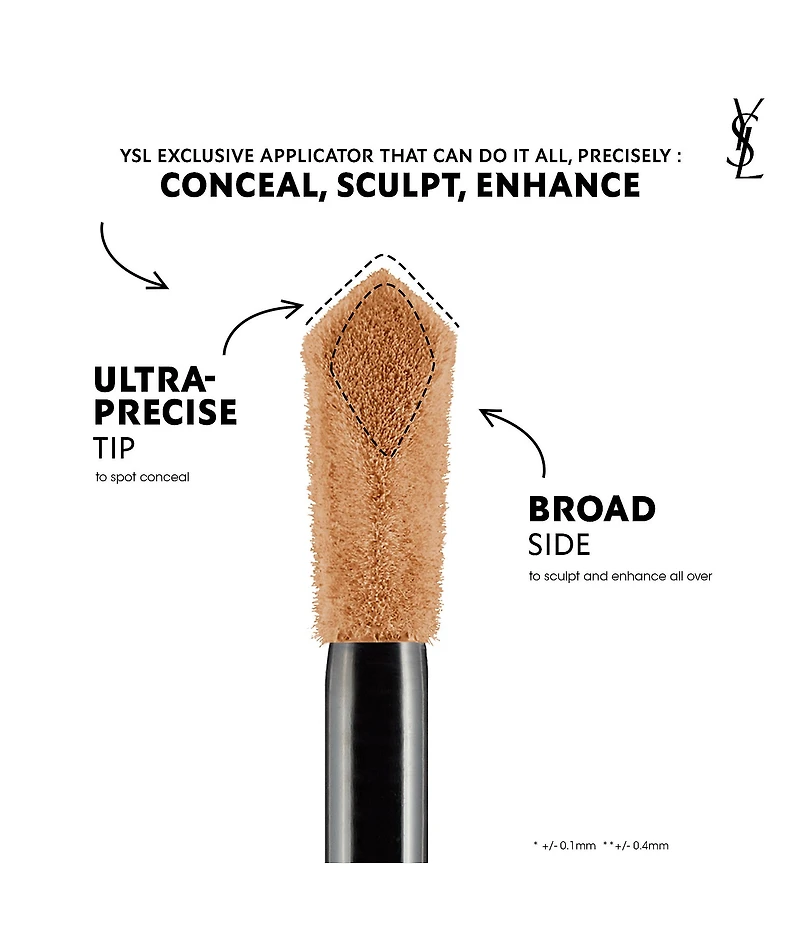 Yves Saint Laurent Beaute All Hours Precise Angles Full Coverage Longwear Concealer