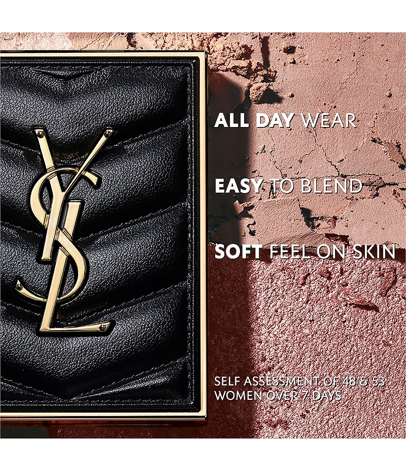 Yves Saint Laurent Beaute Couture Mini Clutch Luxury Eyeshadow Palette