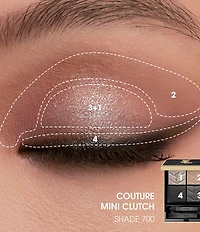 Yves Saint Laurent Beaute Couture Mini Clutch Luxury Eyeshadow Palette