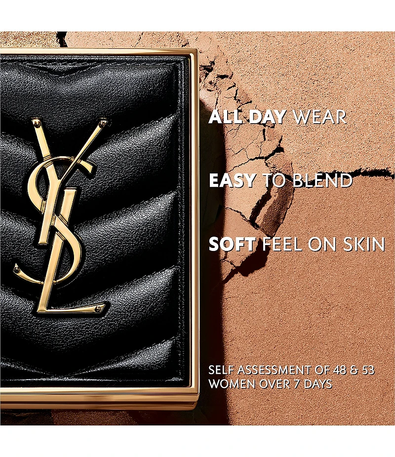 Yves Saint Laurent Beaute Couture Mini Clutch Luxury Eyeshadow Palette