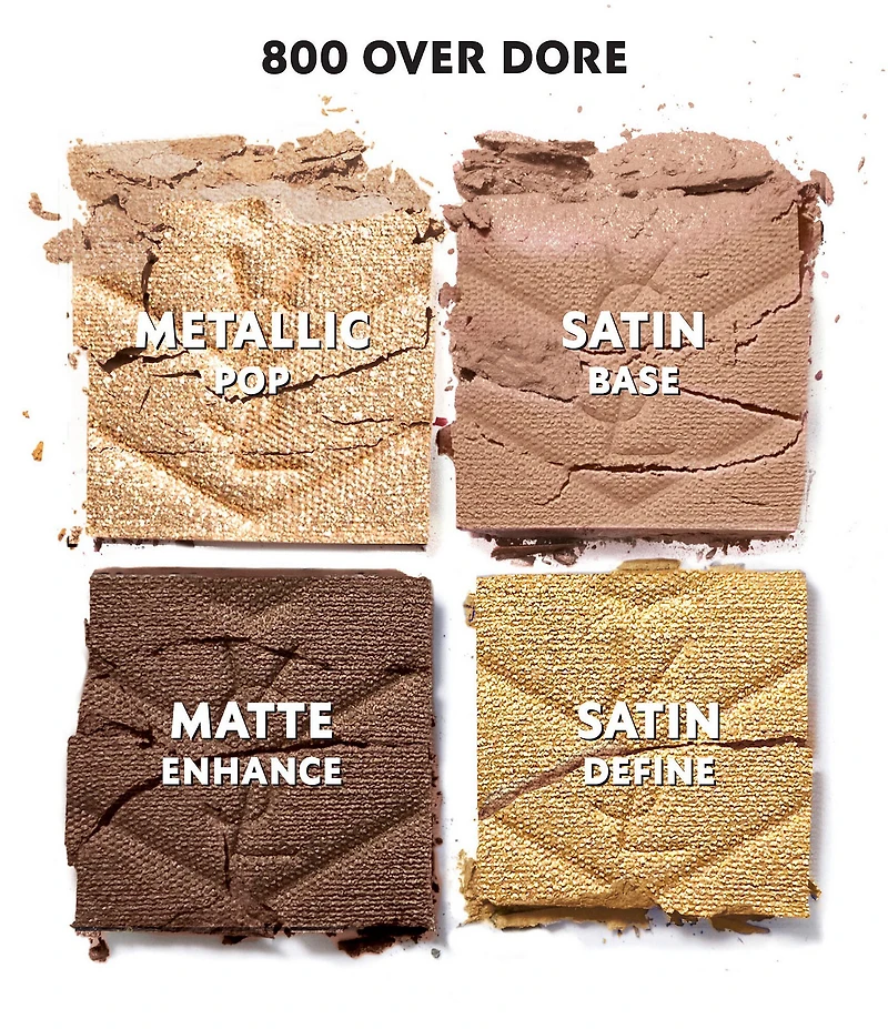 Yves Saint Laurent Beaute Couture Mini Clutch Luxury Eyeshadow Palette