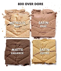 Yves Saint Laurent Beaute Couture Mini Clutch Luxury Eyeshadow Palette