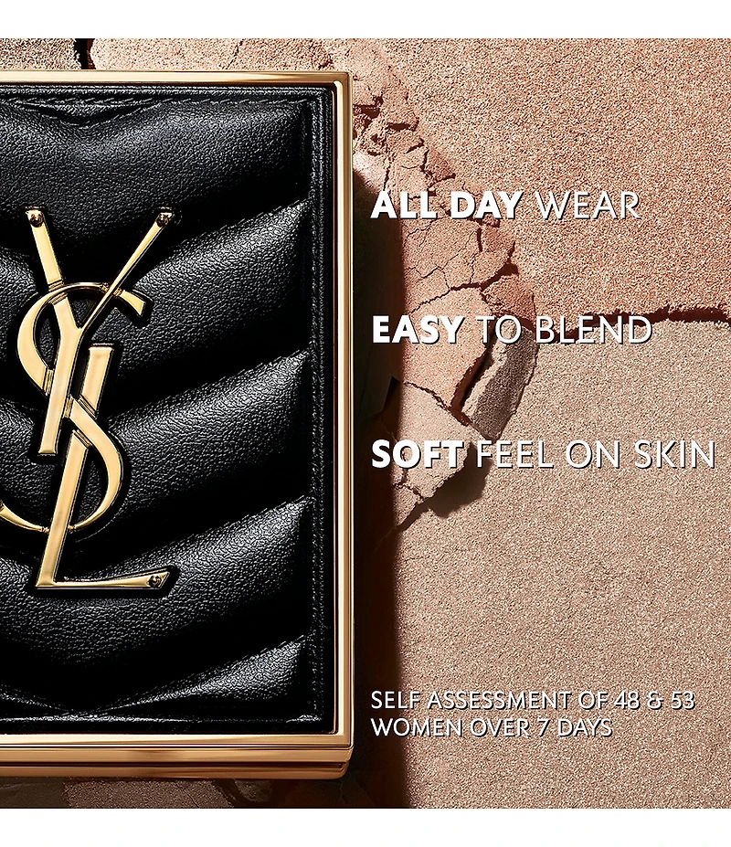 Yves Saint Laurent Beaute Couture Mini Clutch Luxury Eyeshadow Palette