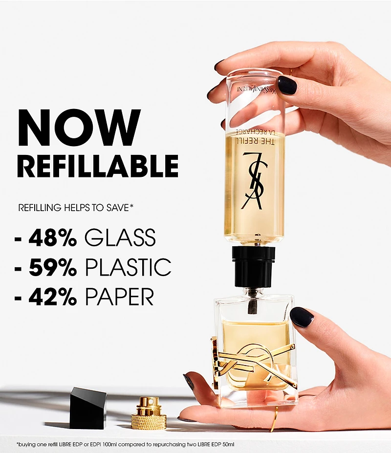 Yves Saint Laurent Beaute Libre Eau de Parfum Refill