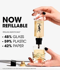 Yves Saint Laurent Beaute Libre Eau de Parfum Refill