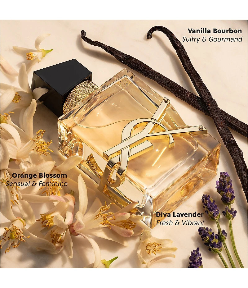 Yves Saint Laurent Beaute Libre Eau de Parfum Travel Spray