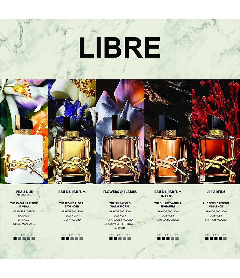 Yves Saint Laurent Beaute Libre Le Parfum