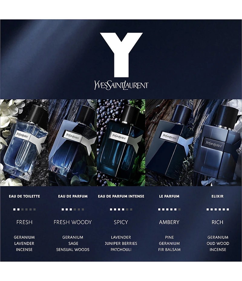 Yves Saint Laurent Beaute Men's Y Elixir Parfum