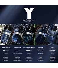 Yves Saint Laurent Beaute Men's Y Elixir Parfum