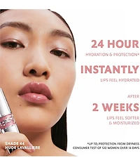 Yves Saint Laurent Beaute Loveshine Lip Oil Stick