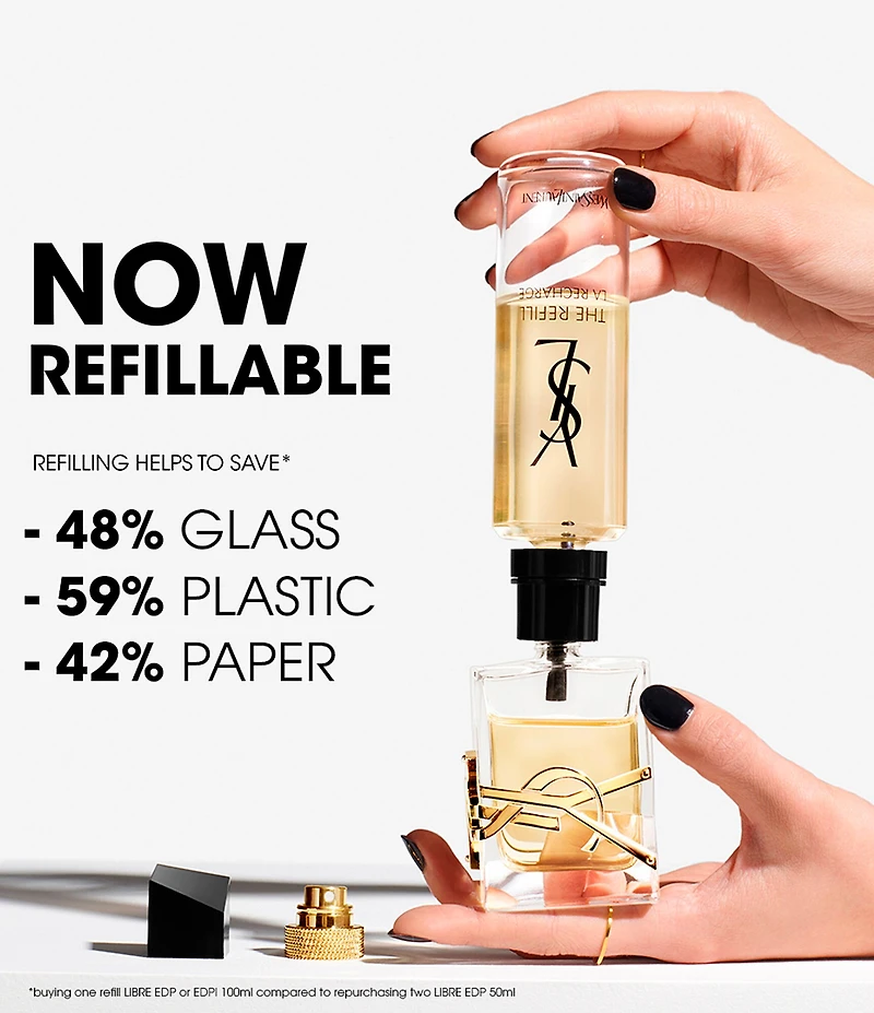 Yves Saint Laurent Beaute Libre Eau de Parfum Refillable Spray