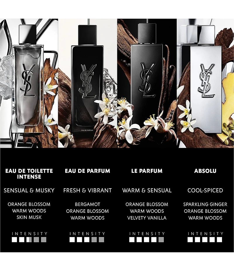 Yves Saint Laurent MYSLF Eau de Toilette Intense