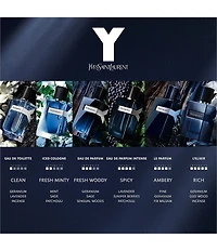 Yves Saint Laurent Y Iced Cologne Eau de Toilette Intense