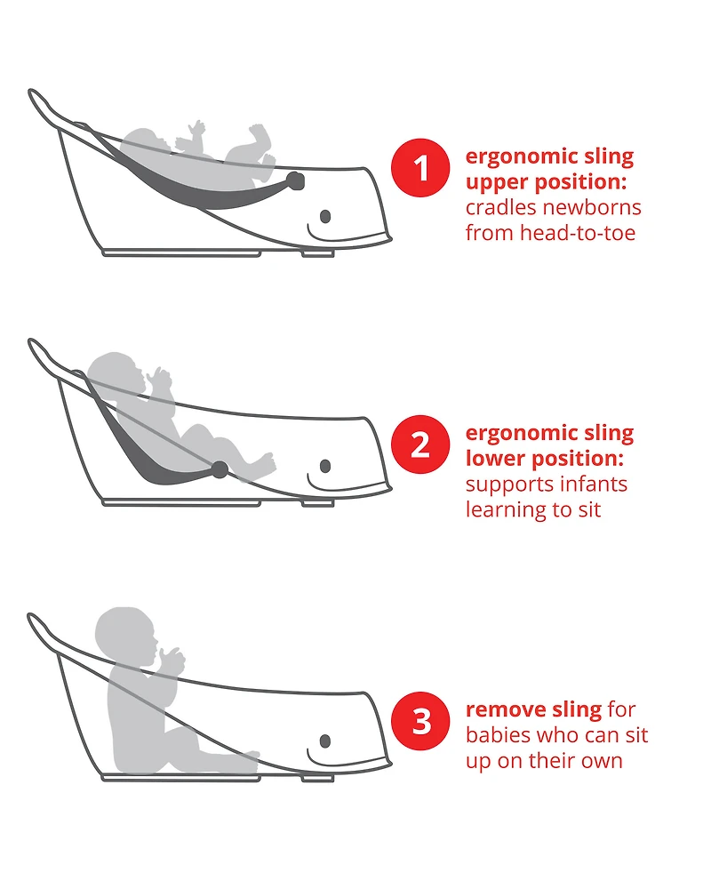 MOBY® Smart Sling™ 3-Stage Tub Sling - Grey