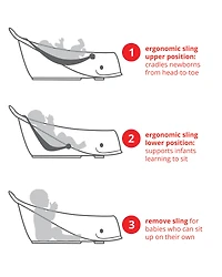 MOBY® Smart Sling™ 3-Stage Tub Sling - Grey