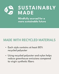 Baby Great Outdoors Recycled Windbreaker