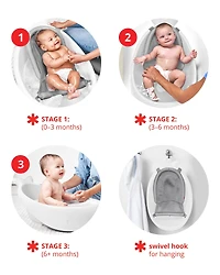 Baby 3-Piece MOBY Bathtime Essentials Set