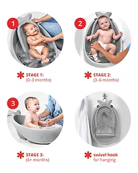 MOBY® Smart Sling™ 3-Stage Tub
