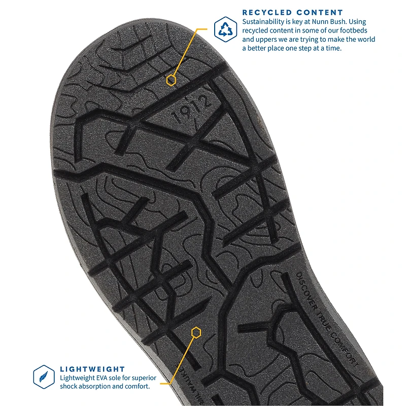 Men's Laguna Closed Toe Fisherman Sandal