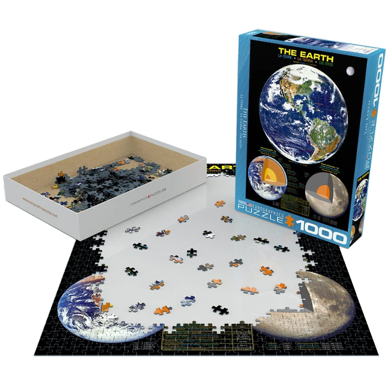 The Earth Puzzle