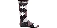 Sock Argyle Pattern