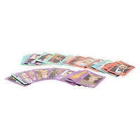 Celebrity Who Is It? The Celeb Guessing Game