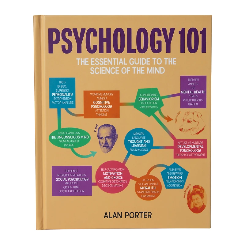 psychology 101 by alan porter