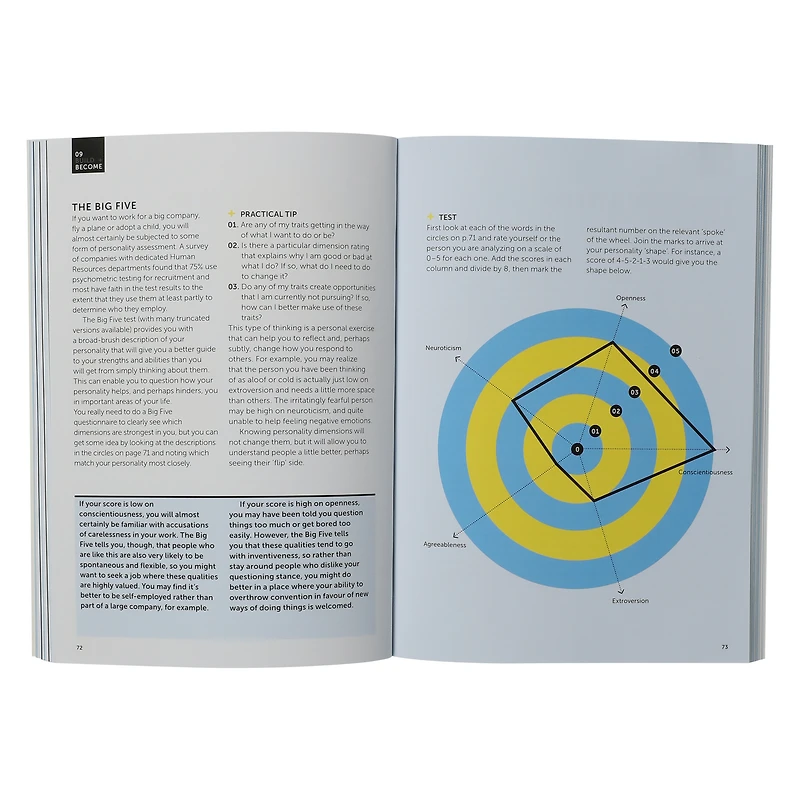 read people: understand behavior. expertly communicate