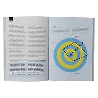 read people: understand behavior. expertly communicate