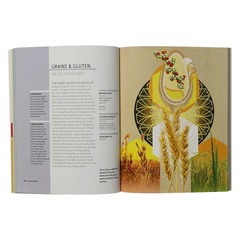 30-second nutrition guide