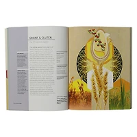 30-second nutrition guide