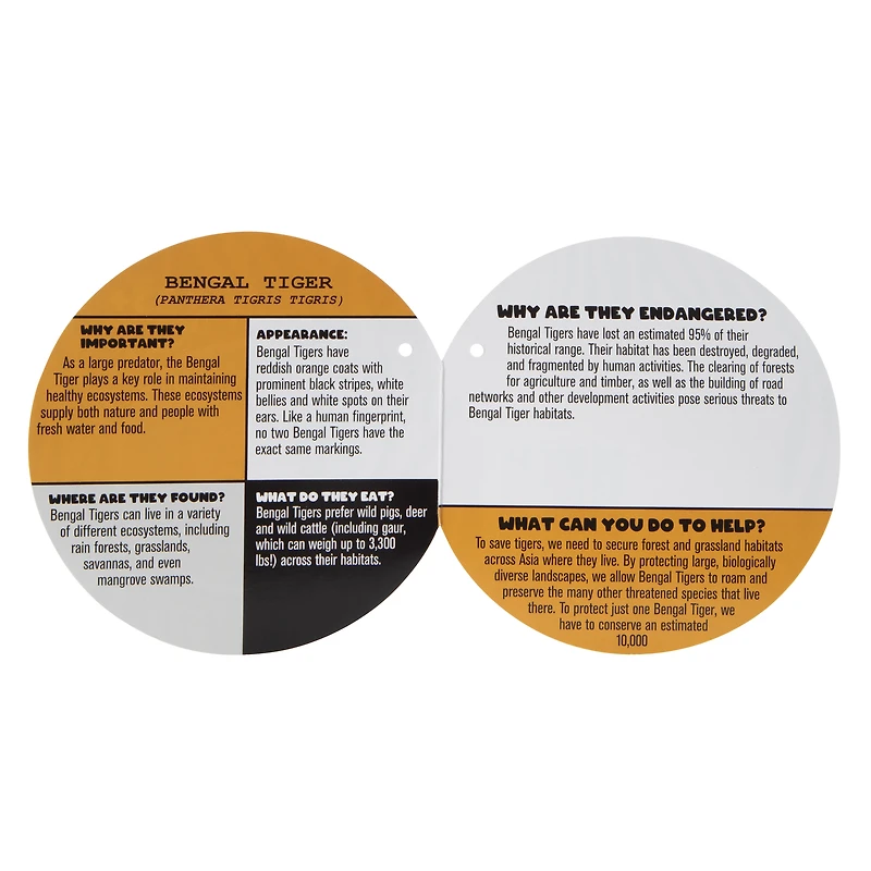 Endangered Species Plush 11in