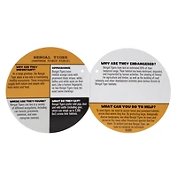 Endangered Species Plush 11in